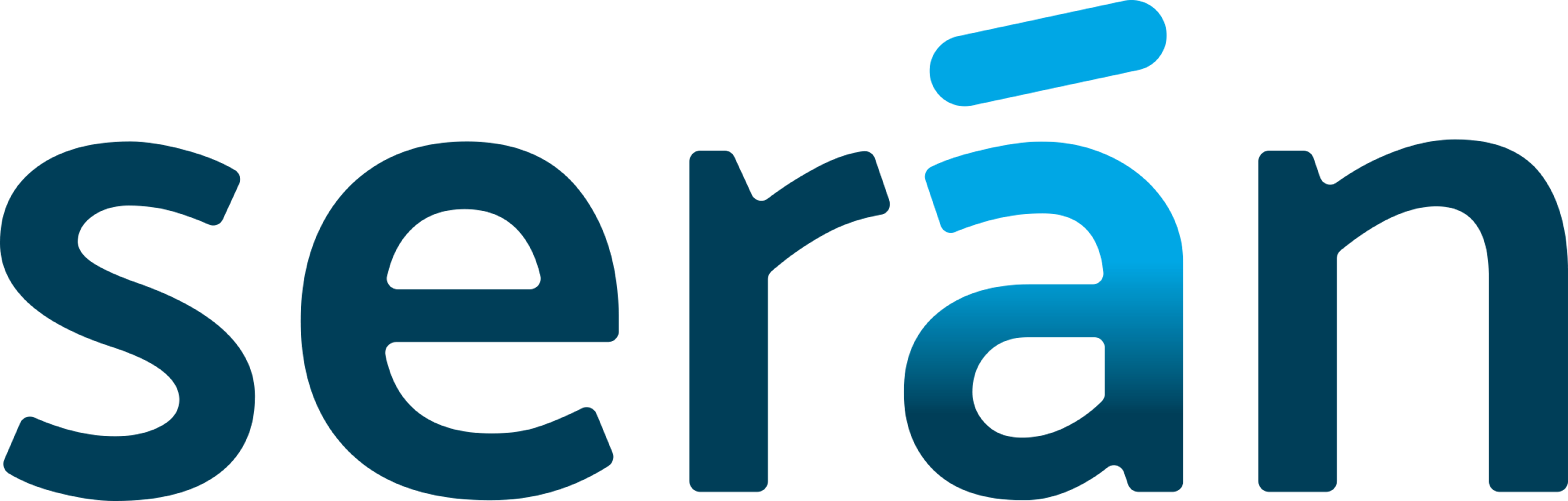 Serán BioScience